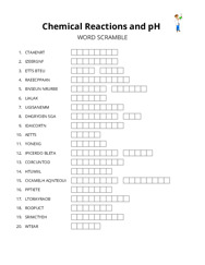 Chemical Reactions and pH word scramble puzzle