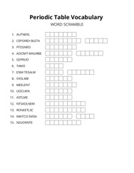 Periodic Table Vocabulary word scramble puzzle