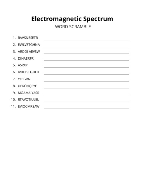 Electromagnetic Spectrum Word Scramble Puzzle