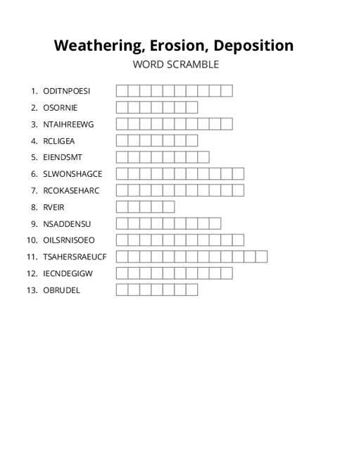 Weathering, Erosion, Deposition Word Scramble Puzzle