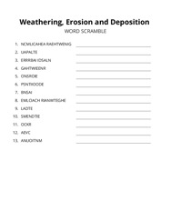 Weathering, Erosion and Deposition word scramble puzzle